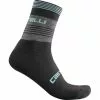 Chaussettes Linea 15 Castelli