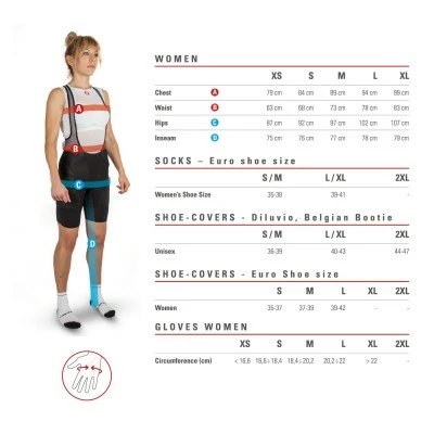 Cuissard Sans Bretelles Free Aero Race 4 Castelli Femme 5 Cuissard Sans Bretelles Free Aero Race 4 Castelli Femme – Image 5